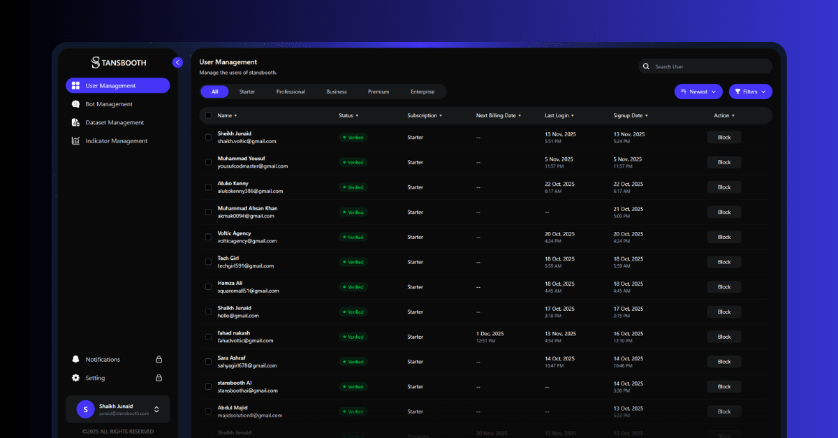 Stansbooth Admin Dashboard